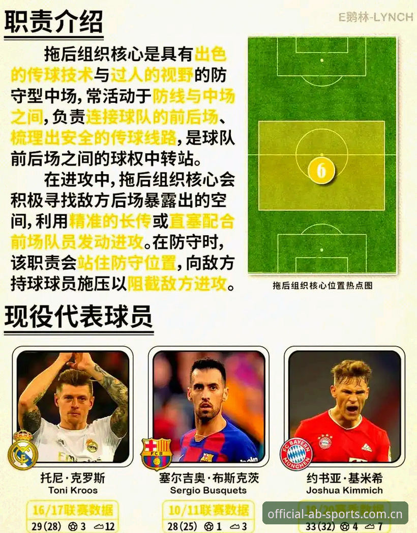 资深分析师分享：曼联中场双星引援背后的数据与战略洞察