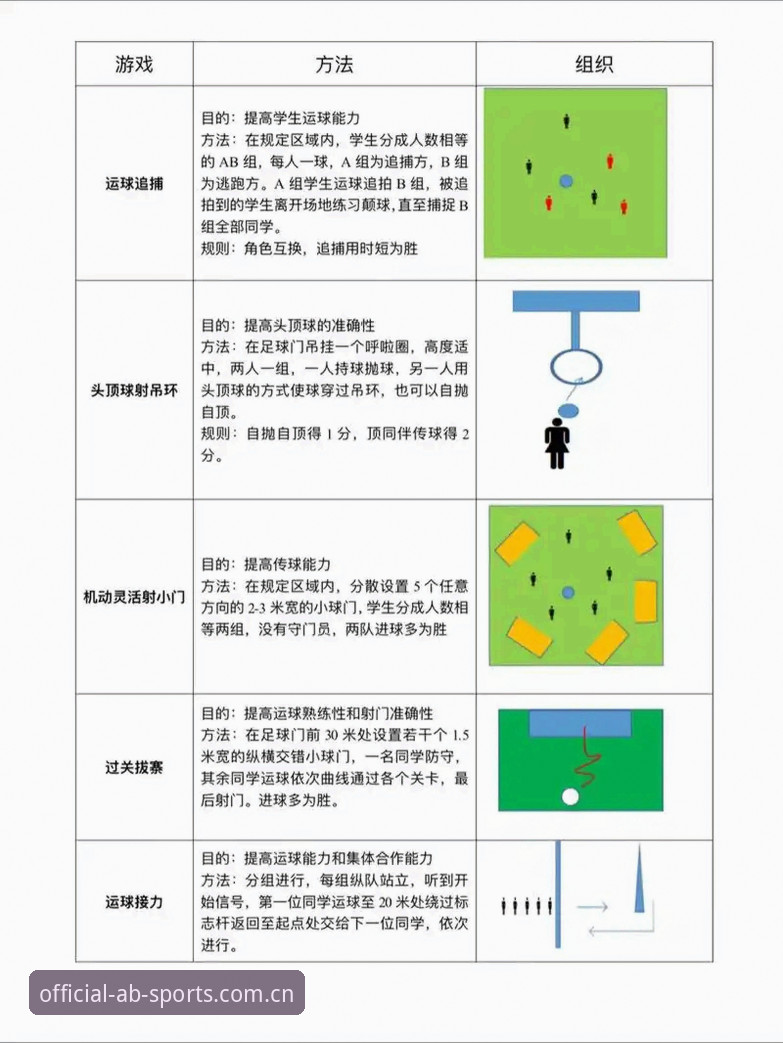 ab体育网页版使用技巧完整指南——从新手到高手的进阶之路